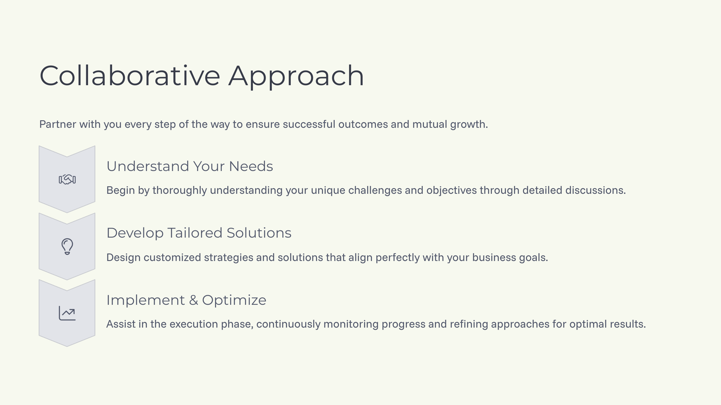 Slide 5 - Collaborative Approach